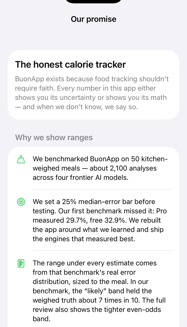 The top of the app's Our promise screen: the honest calorie tracker intro, then Why we show ranges — the 50 kitchen-weighed meals benchmark, the 25% bar our first benchmark missed with Pro at 29.7% and free at 32.9%, and the measured likely band that held the weighed truth about 7 times in 10